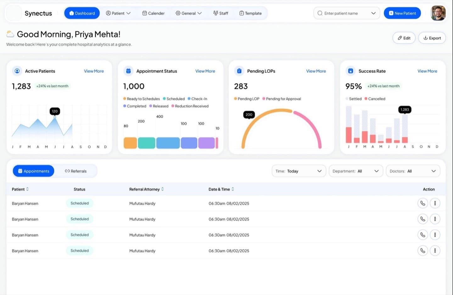 InjuryDesk PI clinic management software — lien tracking, case management, and billing dashboard