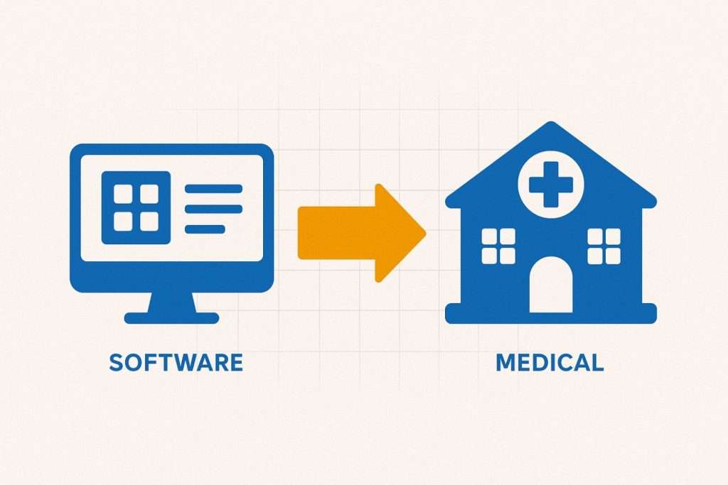 Software to Clinic Workflow Connection