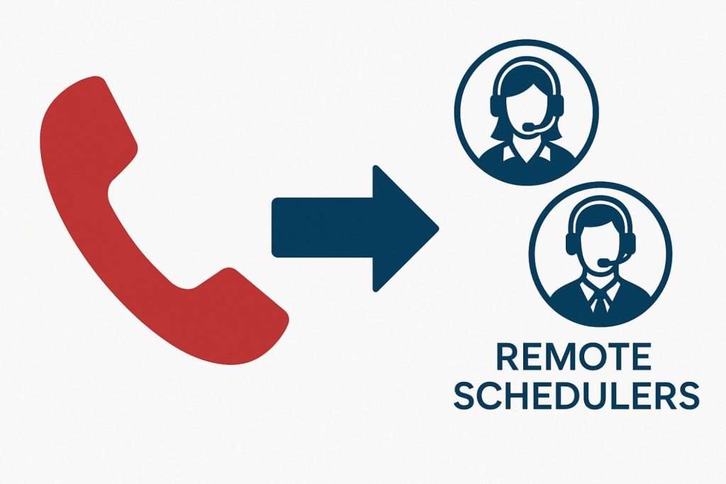 Remote Communication Workflow